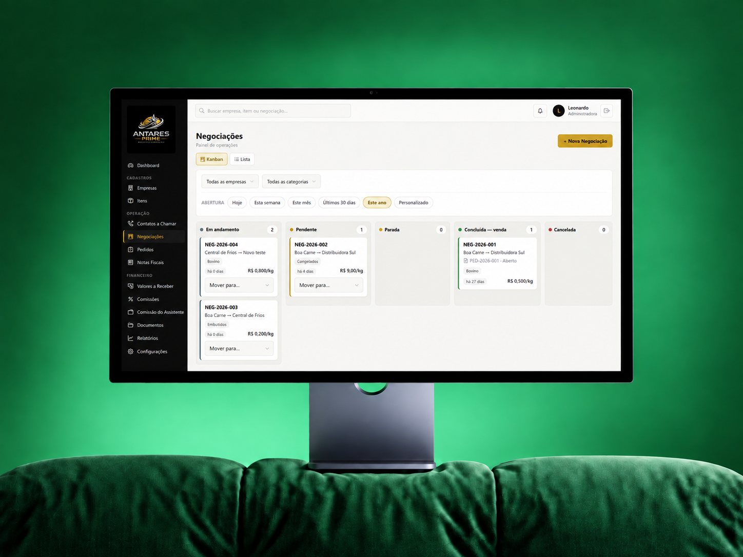 Painel operacional do CRM Antares Prime em monitor